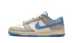 Nike Dunk Low Athletic Department University Blue authentique